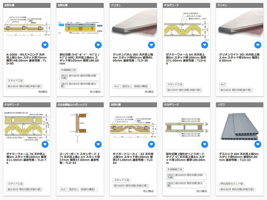 間仕切壁 下地のみ Truss トラス メーカー横断の建材検索サイト